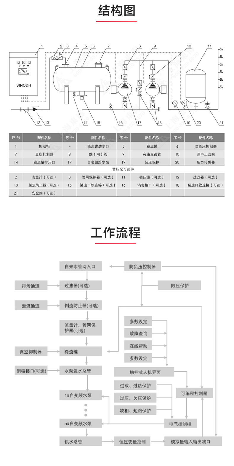 爱游戏体育-爱游戏官方网站
_产品结构图.jpg